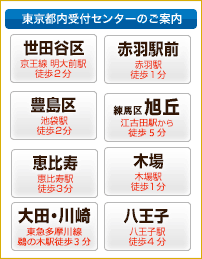 最寄りの受付オフィスご案内