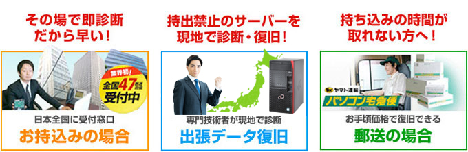 ご来店、出張データ復旧、ご郵送